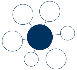 businessimage